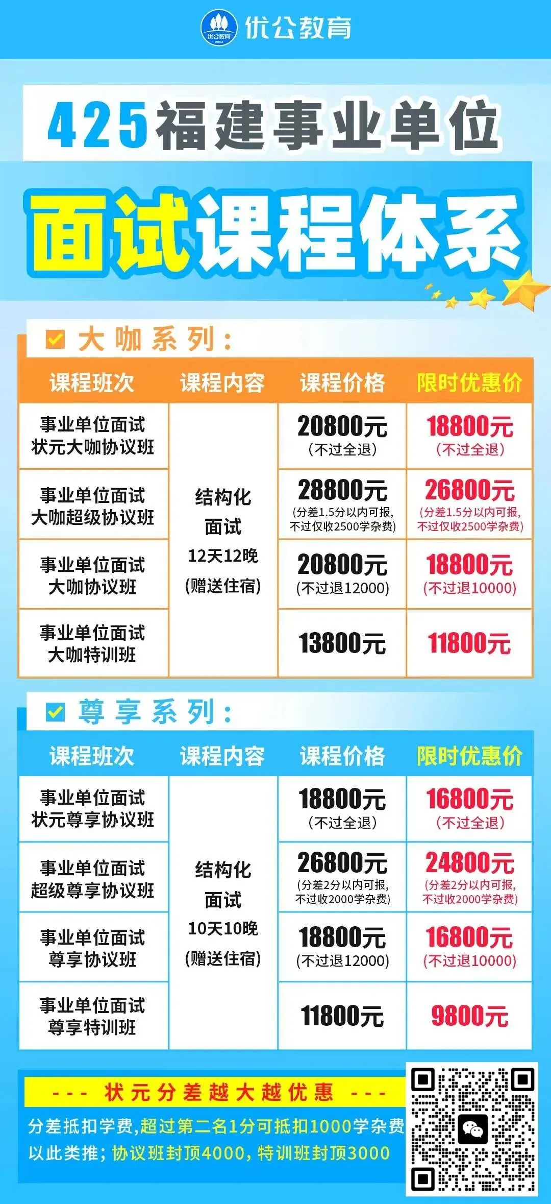 【425联考】历年面试真题打卡DAY17 第5张