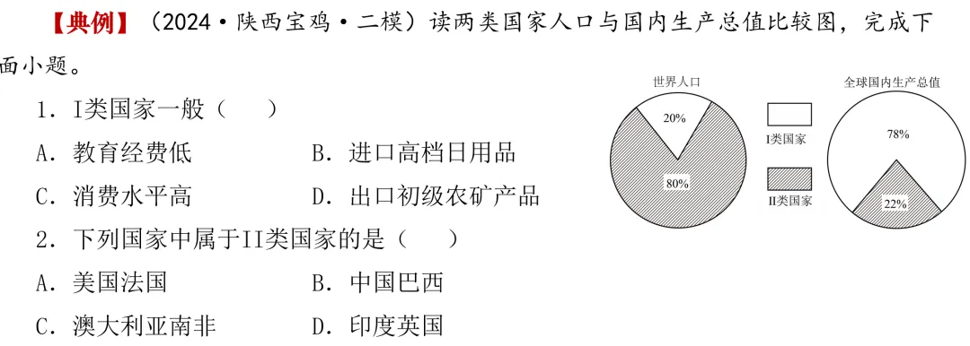 2026中考地理一轮复习:专题6:世界的居民与文化(下) 第11张