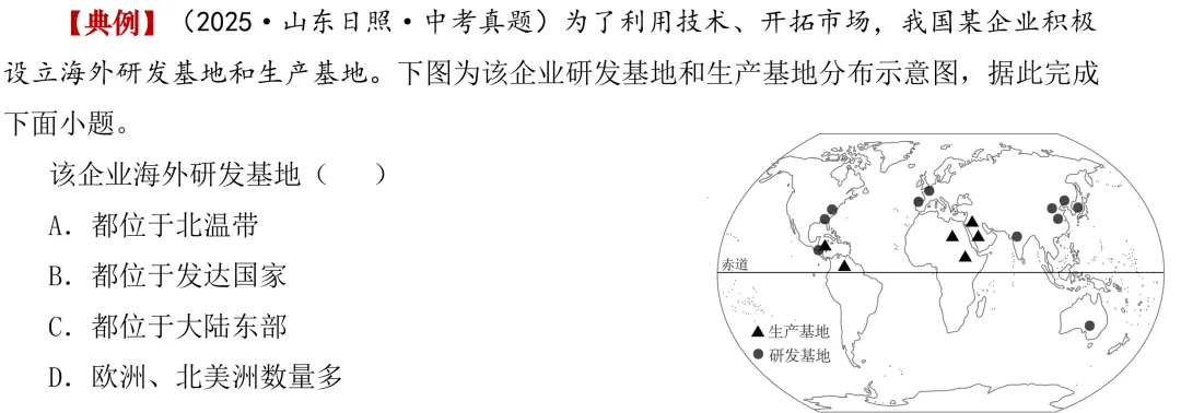 2026中考地理一轮复习:专题6:世界的居民与文化(下) 第16张