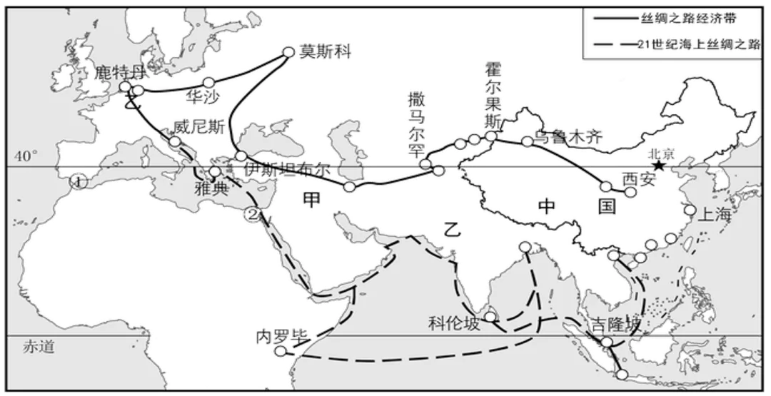 2026中考地理一轮复习:专题6:世界的居民与文化(下) 第19张