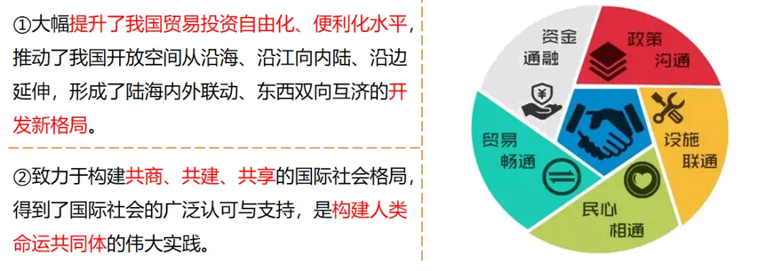2026中考地理一轮复习:专题6:世界的居民与文化(下) 第20张