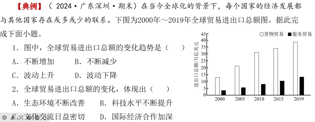 2026中考地理一轮复习:专题6:世界的居民与文化(下) 第21张