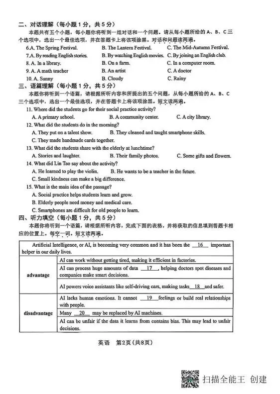 【5.17】2026年初中学业水平考试模拟试题 第11张