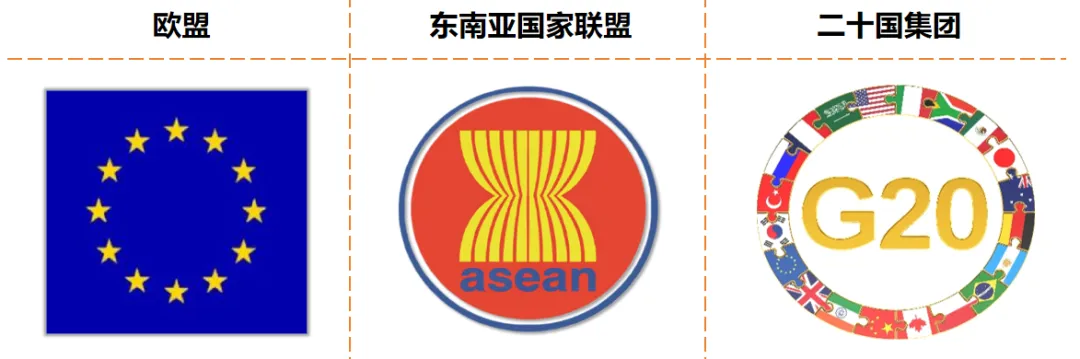 2026中考地理一轮复习:专题6:世界的居民与文化(下) 第24张