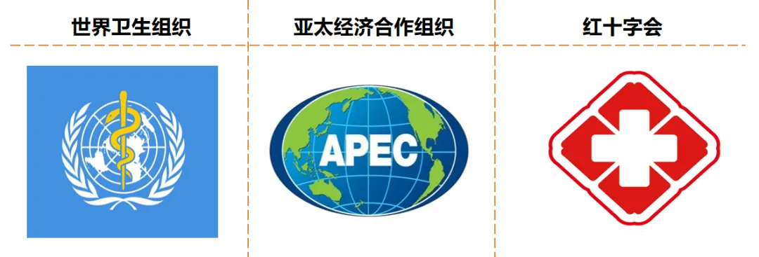 2026中考地理一轮复习:专题6:世界的居民与文化(下) 第25张