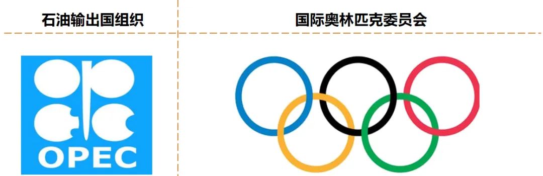 2026中考地理一轮复习:专题6:世界的居民与文化(下) 第26张