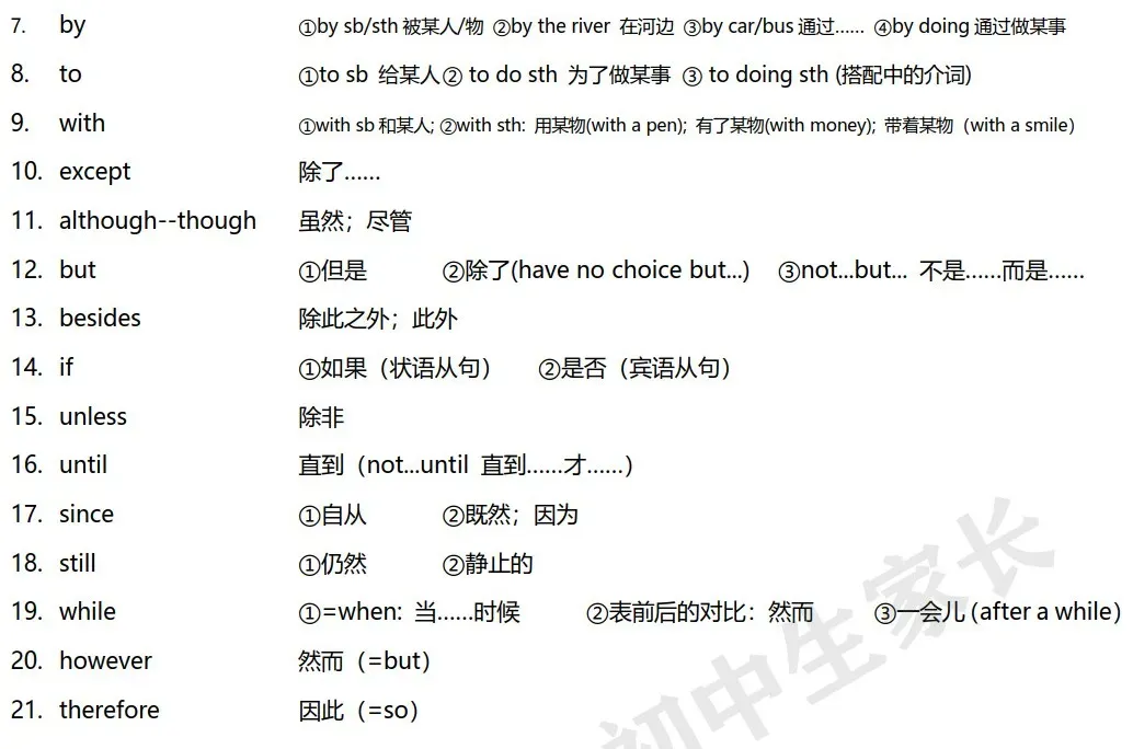 2026年中考英语阅读完形高频核心词汇 (按词性划分),可打印! 第9张