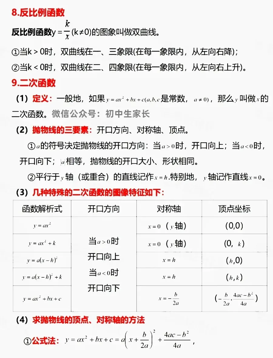 2026年中考数学必考公式梳理,赶紧替孩子保存好!(可打印) 第4张