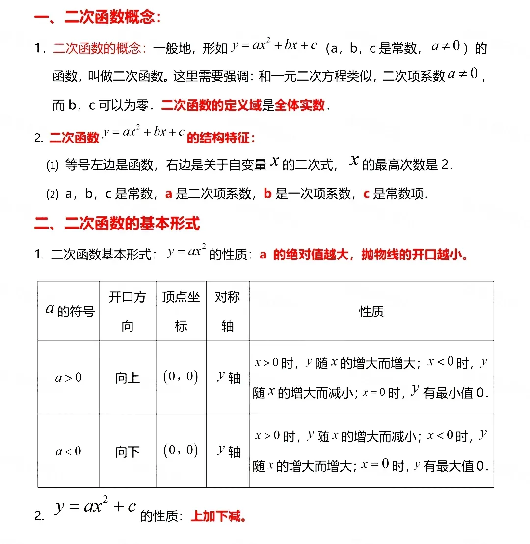 2026年中考数学必考公式梳理,赶紧替孩子保存好!(可打印) 第11张