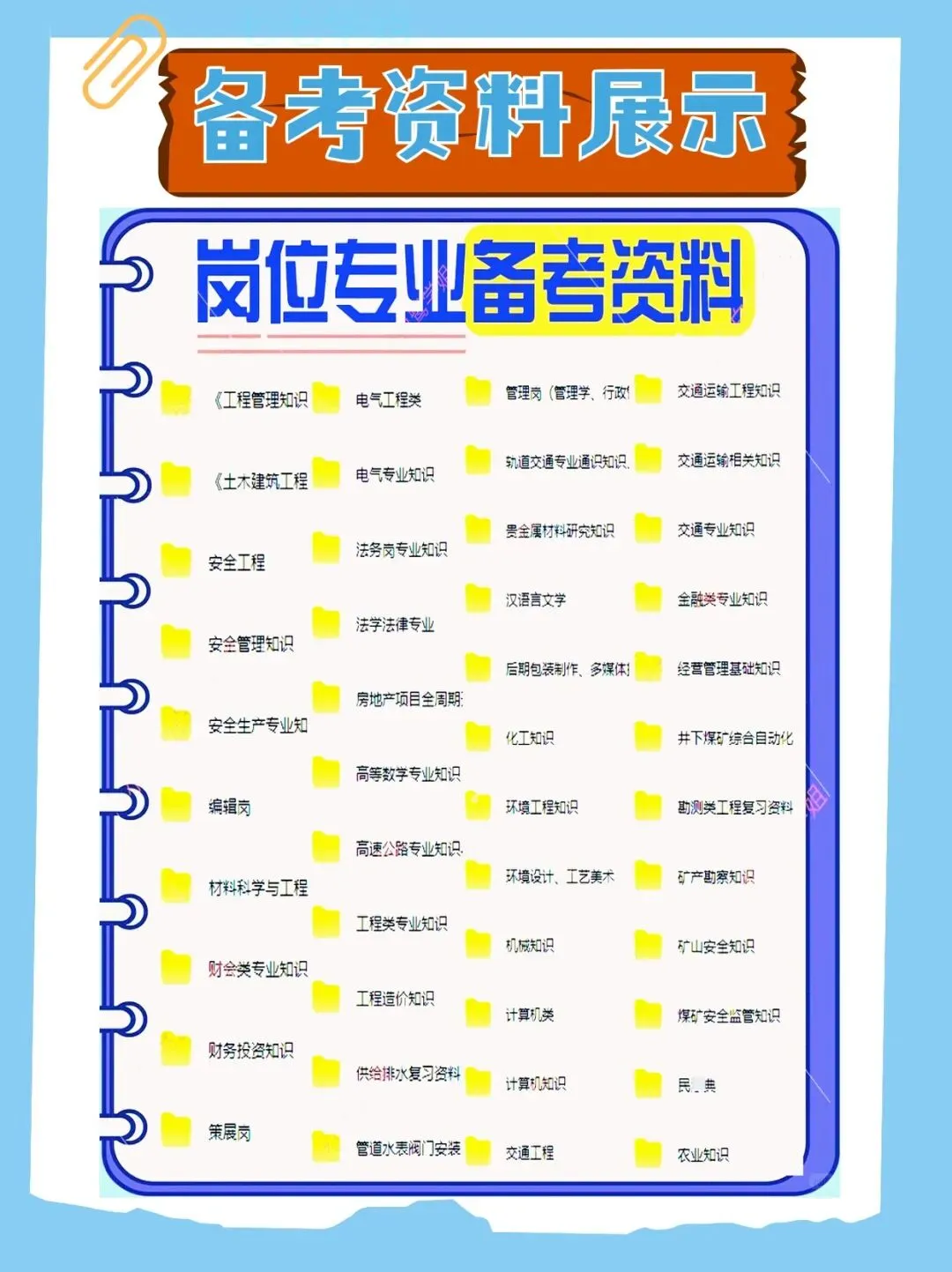 2026绵竹市金申投资集团笔试与历年真题已整理好,欢迎领取,另附全套备考资料包 第1张
