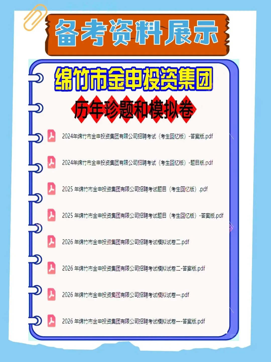 2026绵竹市金申投资集团笔试与历年真题已整理好,欢迎领取,另附全套备考资料包 第2张