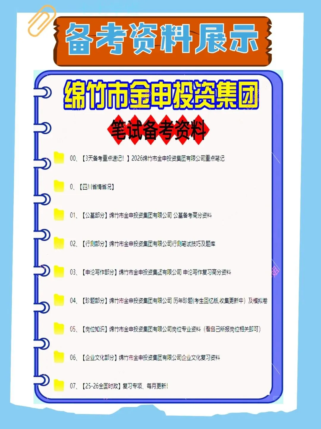 2026绵竹市金申投资集团笔试与历年真题已整理好,欢迎领取,另附全套备考资料包 第4张