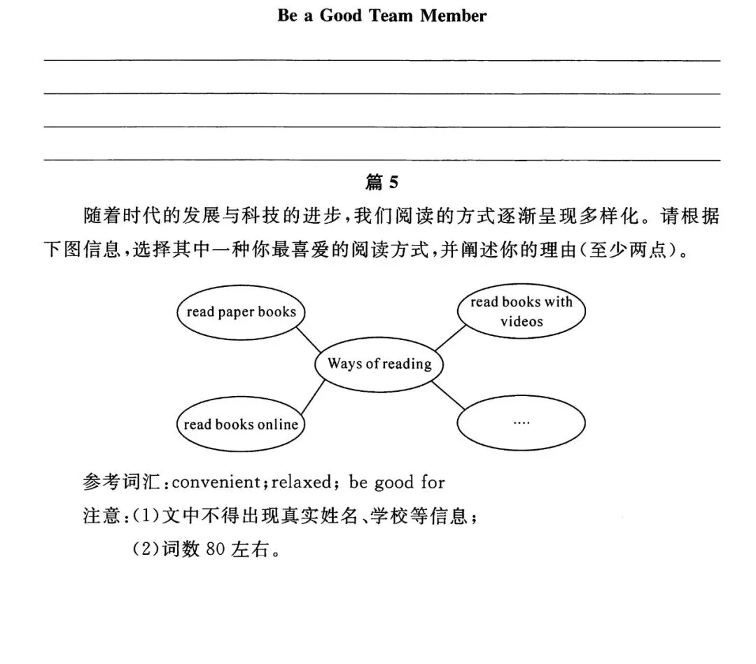 【写作备考】2026年中考英语自测练习--书面表达(附试题分析和范文) 第7张