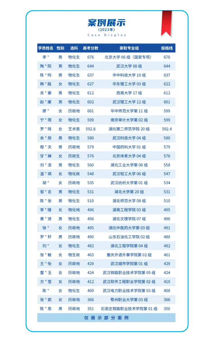 倒计时20天!回归课本+吃透真题,轻松捡回不该丢的分!转发收藏! 第13张