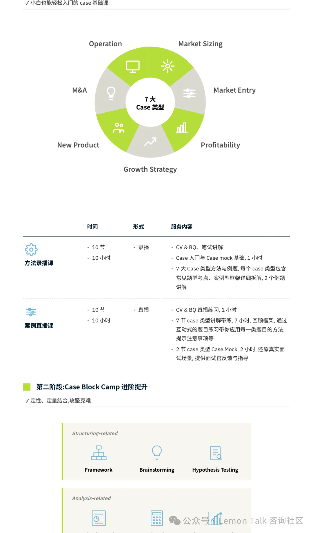 【真题模拟】新能源汽车的＂软件付费＂模式在中国能走通吗? 第10张