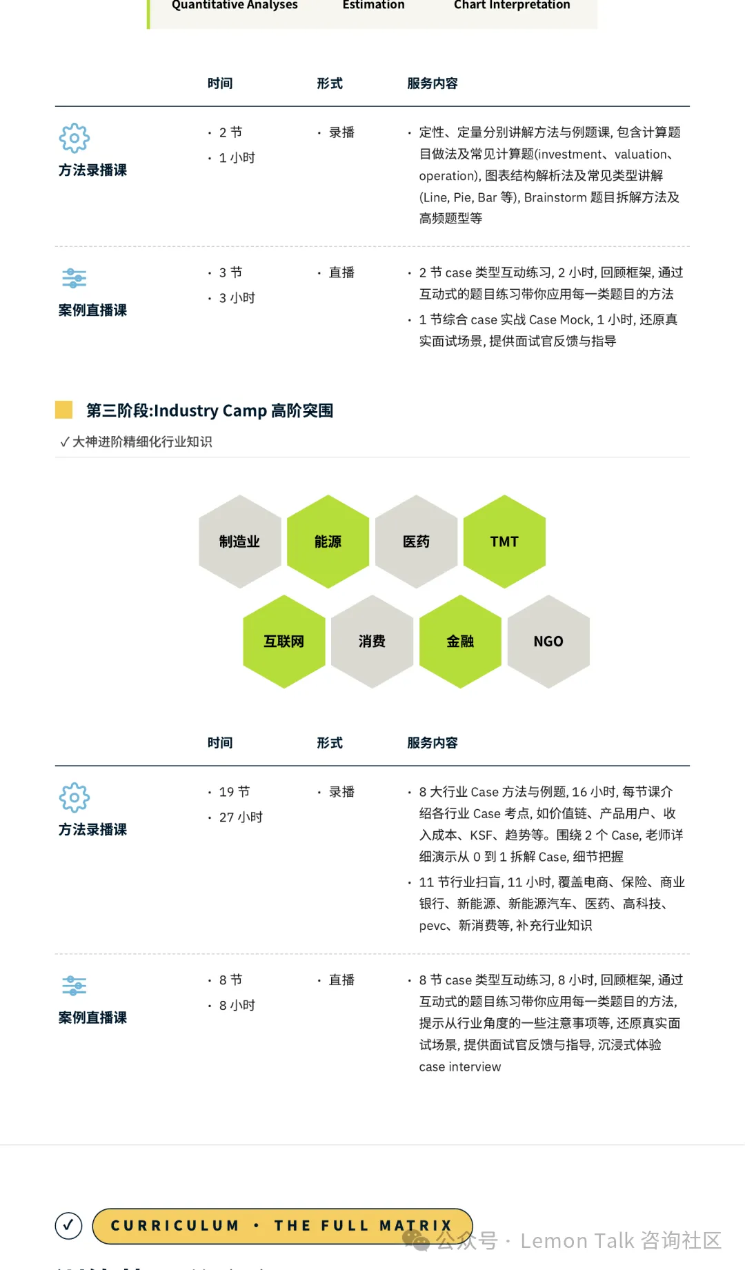 【真题模拟】新能源汽车的＂软件付费＂模式在中国能走通吗? 第11张