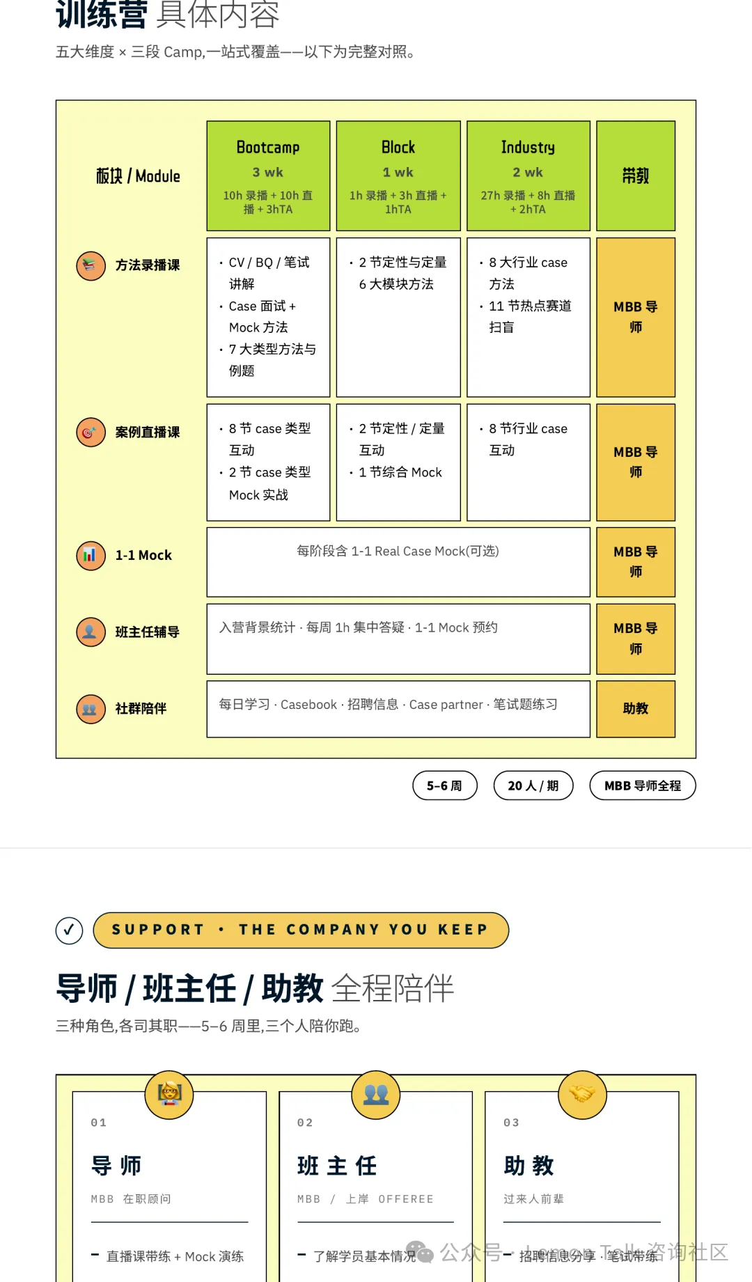 【真题模拟】新能源汽车的＂软件付费＂模式在中国能走通吗? 第12张