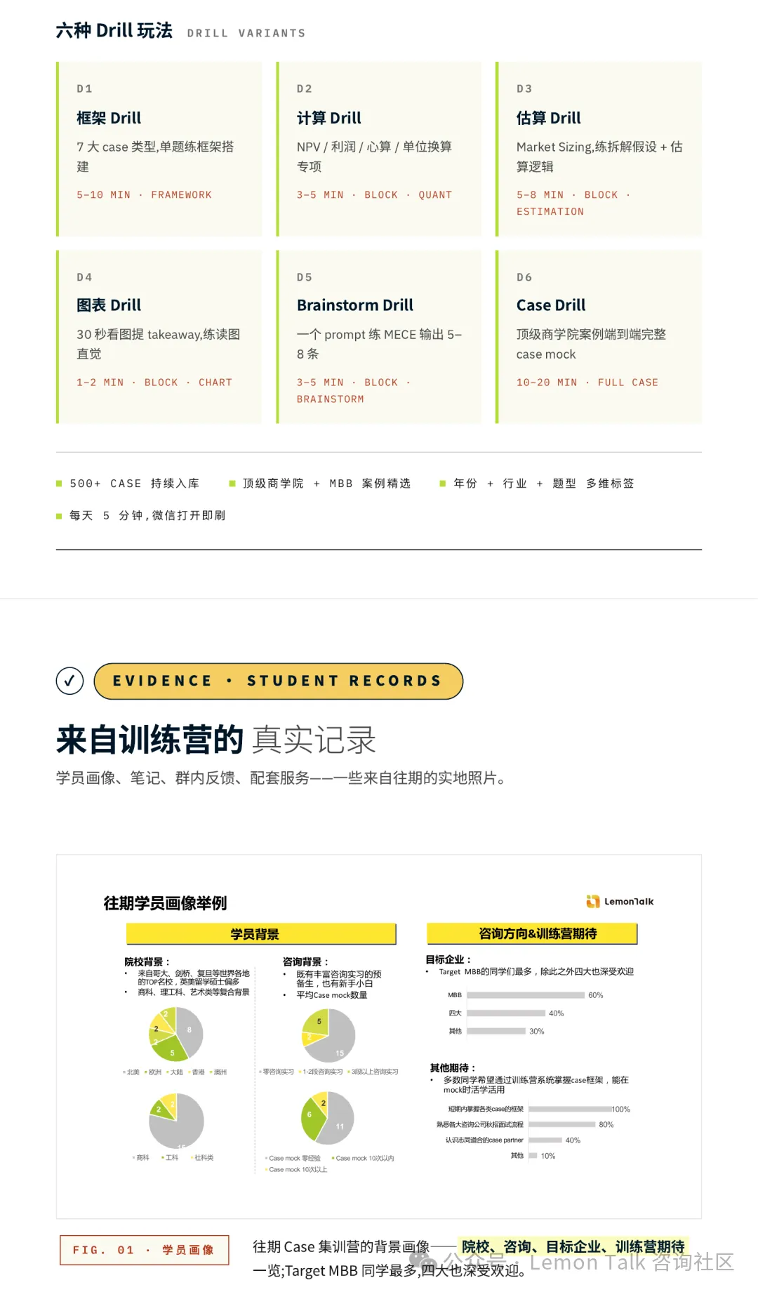 【真题模拟】新能源汽车的＂软件付费＂模式在中国能走通吗? 第15张