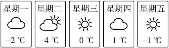 2024河北中考数学真题 第1张
