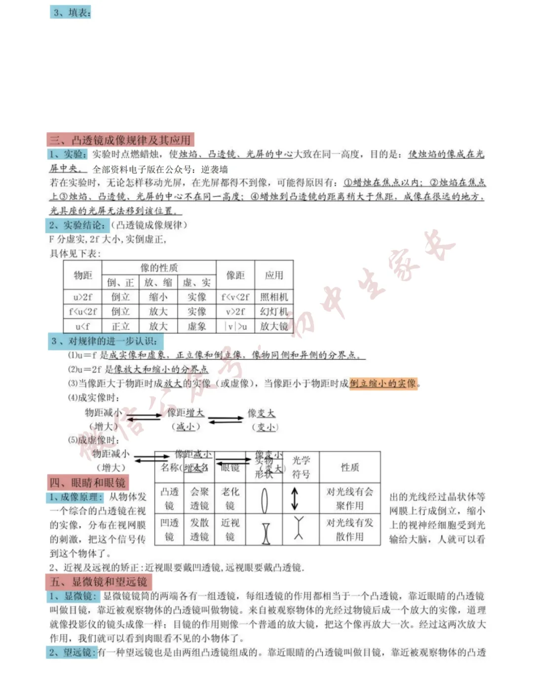 2026年中考物理总复习笔记(直接背),替孩子转发打印一份! 第6张