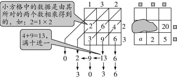 2024河北中考数学真题 第27张