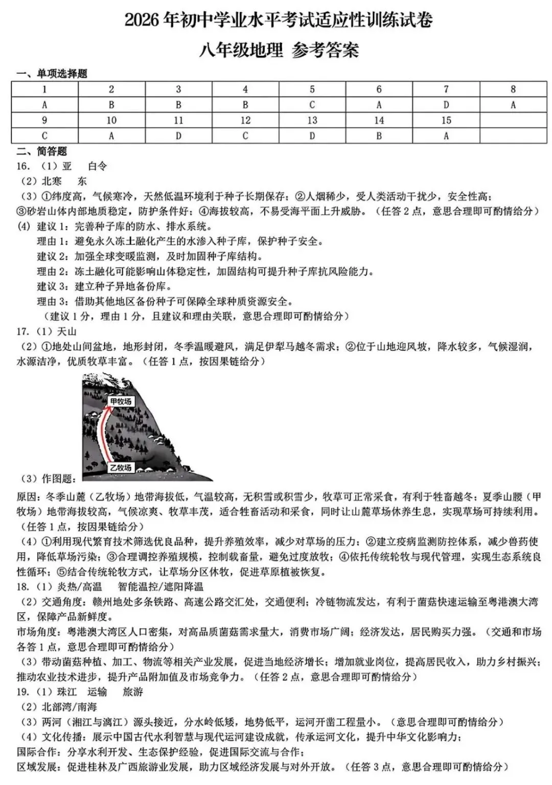 2026年初中学业水平考试适应性训练试卷 八年级 地理(含参考答案) 第5张
