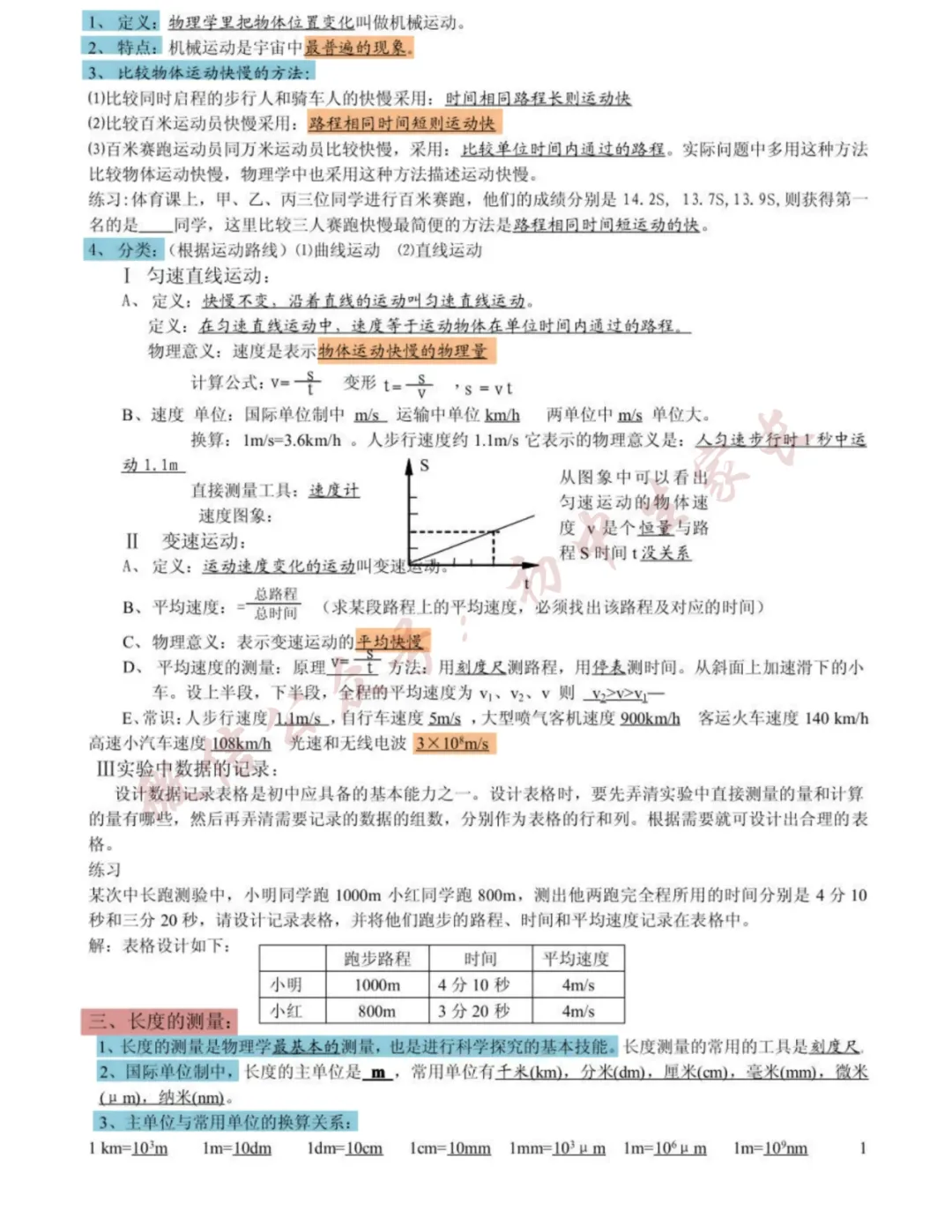 2026年中考物理总复习笔记(直接背),替孩子转发打印一份! 第24张