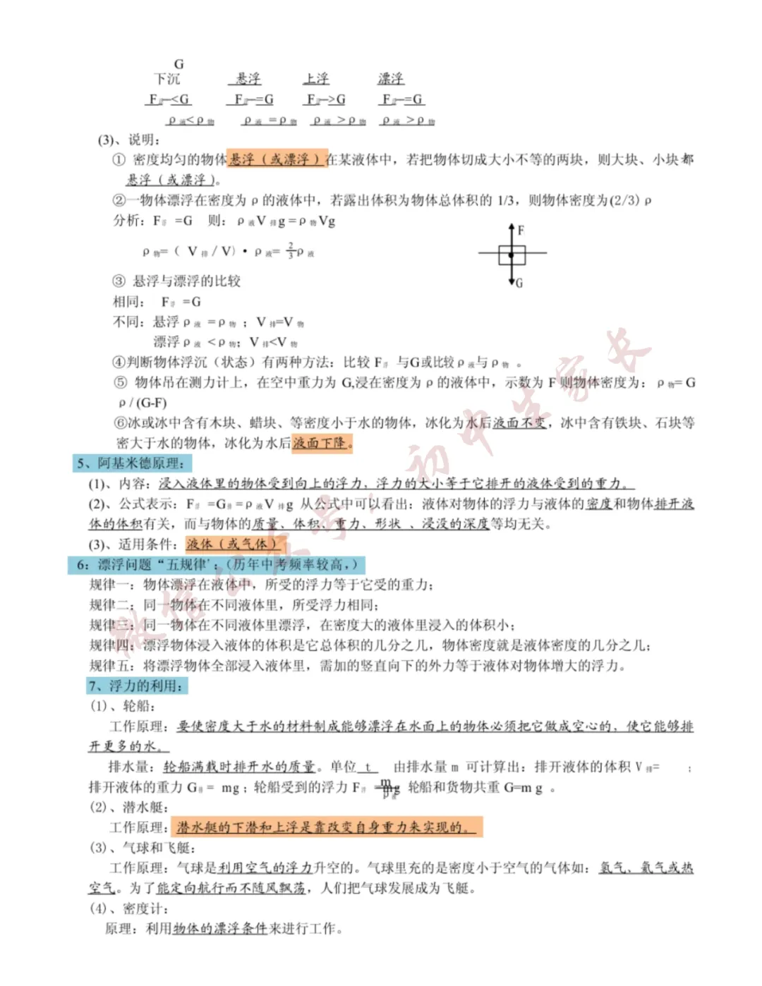 2026年中考物理总复习笔记(直接背),替孩子转发打印一份! 第33张