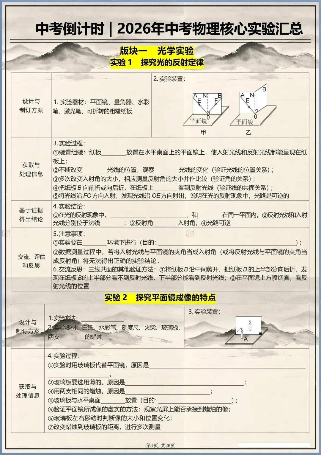 中考倒计时 | 2026年中考物理核心实验汇总(电子版可打印) 第2张