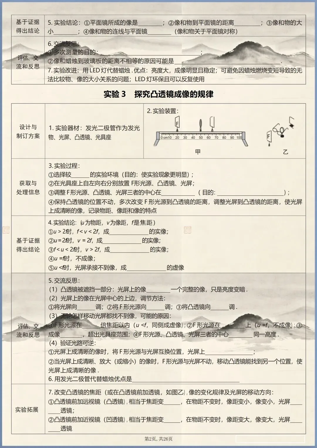 中考倒计时 | 2026年中考物理核心实验汇总(电子版可打印) 第3张