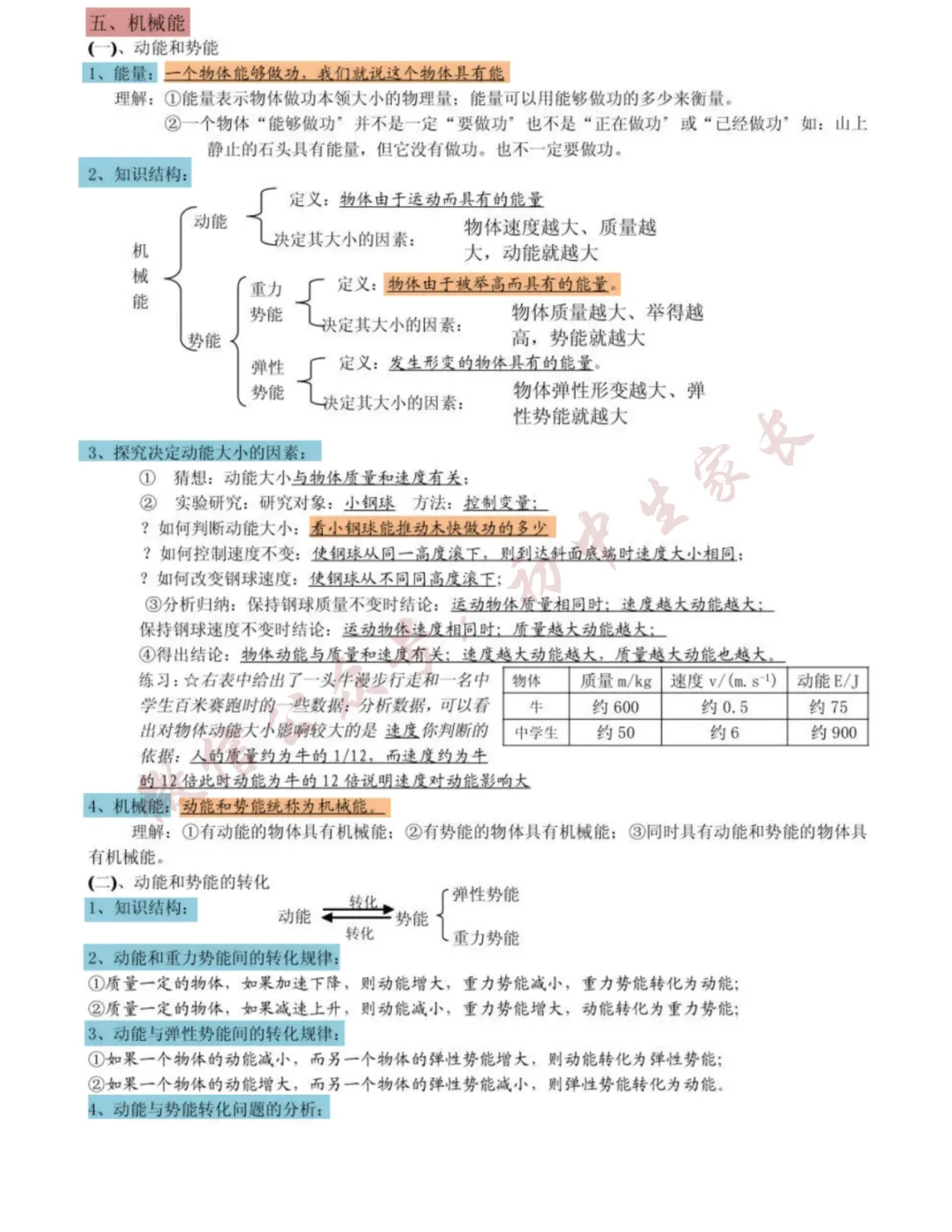 2026年中考物理总复习笔记(直接背),替孩子转发打印一份! 第36张