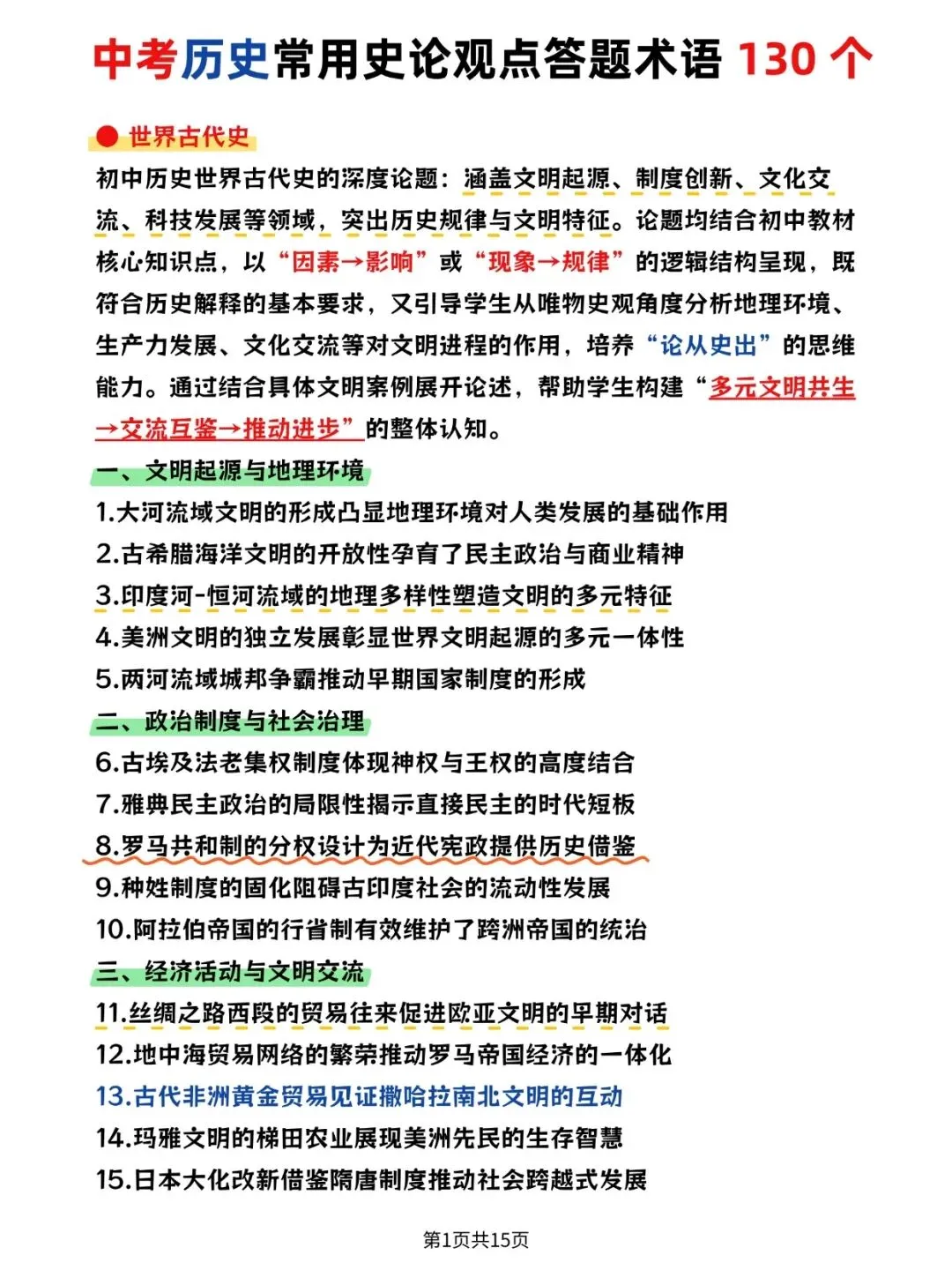 2026中考:历史常用史论观点答题术语130个PDF版可打印! 第1张