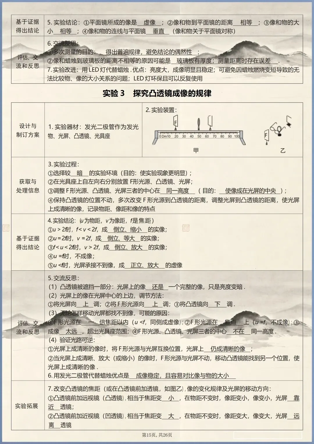 中考倒计时 | 2026年中考物理核心实验汇总(电子版可打印) 第10张