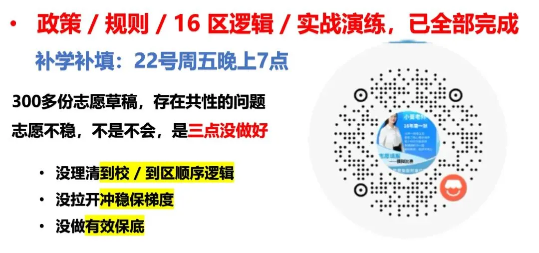26上海中考密卷、奇知全真模拟考重磅官宣! 第21张