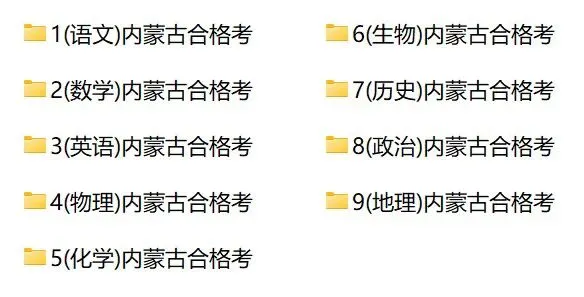 (全科)2025年内蒙古合格考(学考)真题及答案解析 第1张