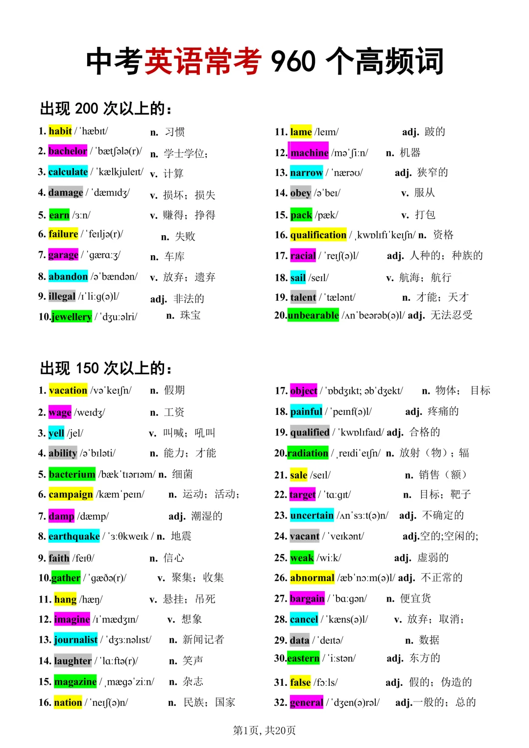 2026最新中考英语常考960个高频词(史上最全)PDF版可打印! 第3张