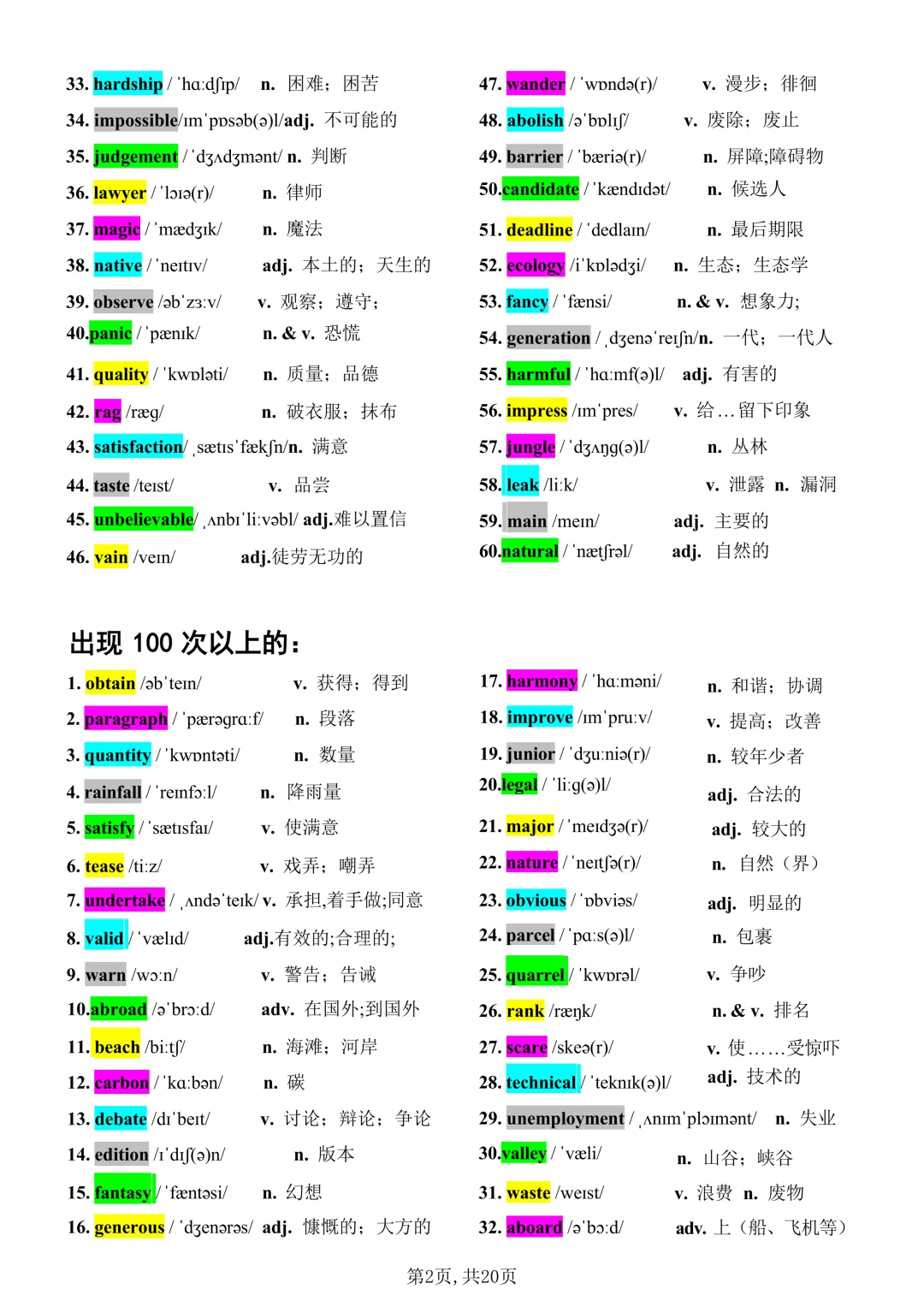 2026最新中考英语常考960个高频词(史上最全)PDF版可打印! 第4张