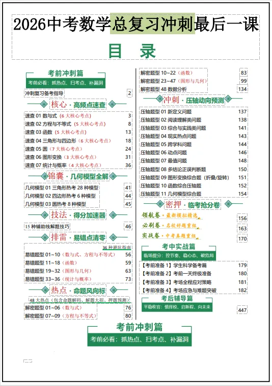 冲刺中考——2026中考数学《中考总复习冲刺最后一课》共187页,电子版可下载打印 第13张