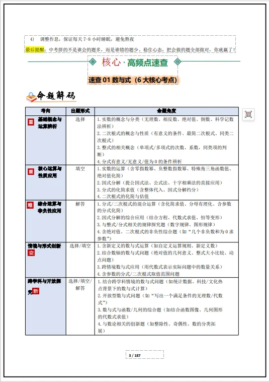 冲刺中考——2026中考数学《中考总复习冲刺最后一课》共187页,电子版可下载打印 第15张