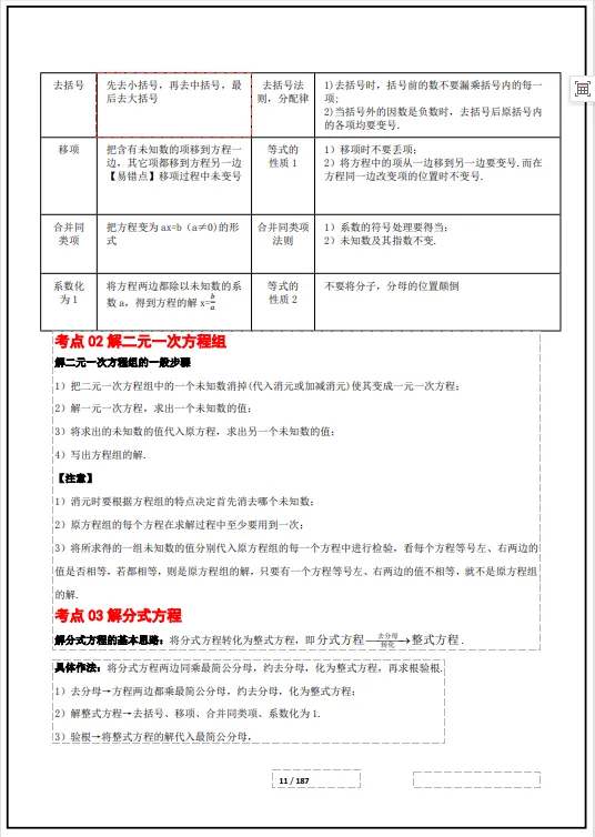 冲刺中考——2026中考数学《中考总复习冲刺最后一课》共187页,电子版可下载打印 第22张