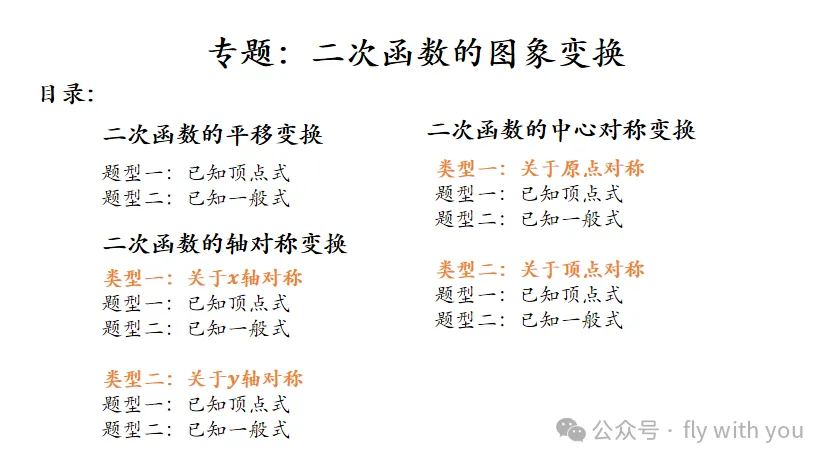 【中考数学】二次函数图像的变换 第1张