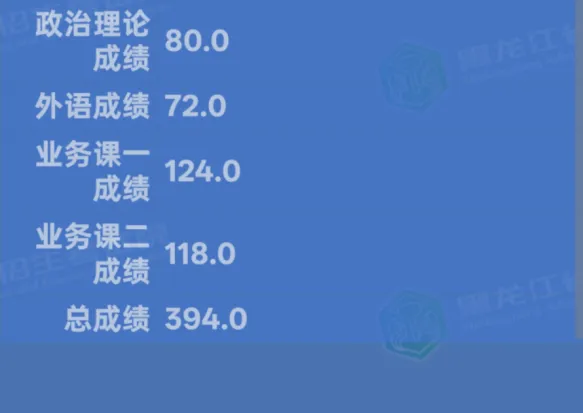 新专业零真题,我从双非逆袭东北211! 第5张
