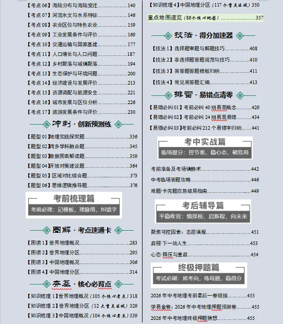 2026年中考地理最后冲刺:热点解密、高频考点速记、重难解题妙招、易错避坑、压轴预测等,一应俱全,冲刺高分必备! 第3张