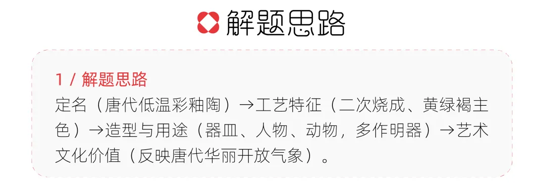 【真题解析】中国计量大学:2026初试真题解析 第18张