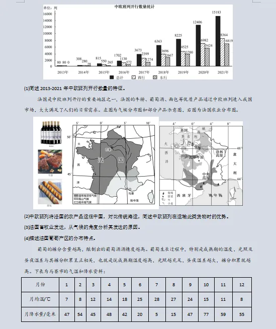 2026年中考地理最后冲刺:热点解密、高频考点速记、重难解题妙招、易错避坑、压轴预测等,一应俱全,冲刺高分必备! 第9张