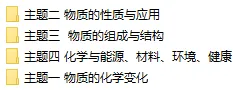 2026年中考化学二轮复习(培优讲义+专题专练),孩子掌握吃透这一套,考试想不上90都难!-第2张图片-四季读书网 2026年中考化学二轮复习(培优讲义+专题专练),孩子掌握吃透这一套,考试想不上90都难!-第2张图片-四季读书网
