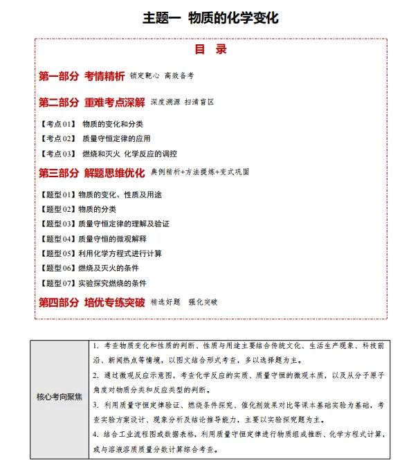 2026年中考化学二轮复习(培优讲义+专题专练),孩子掌握吃透这一套,考试想不上90都难!-第3张图片-四季读书网 2026年中考化学二轮复习(培优讲义+专题专练),孩子掌握吃透这一套,考试想不上90都难!-第3张图片-四季读书网