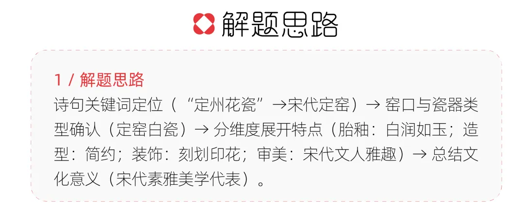 【真题解析】中国计量大学:2026初试真题解析 第44张