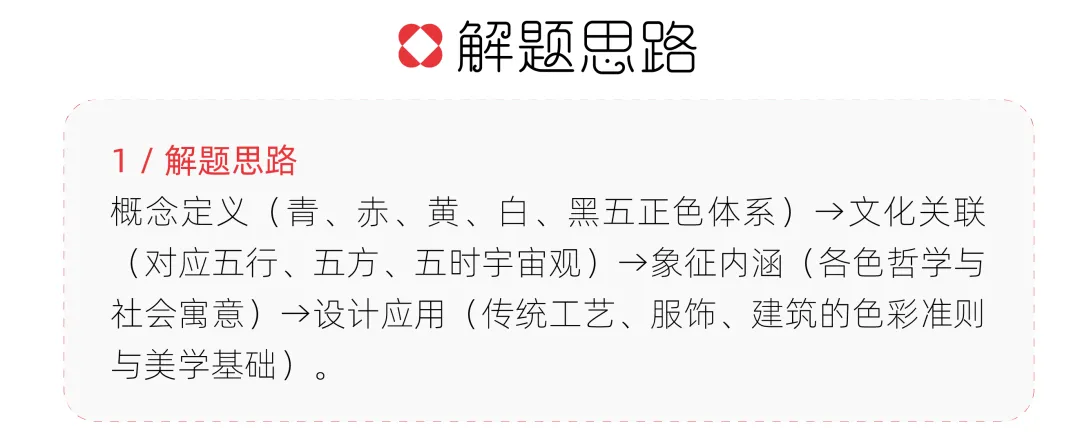 【真题解析】中国计量大学:2026初试真题解析 第49张