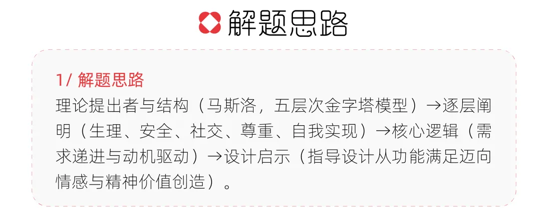 【真题解析】中国计量大学:2026初试真题解析 第54张